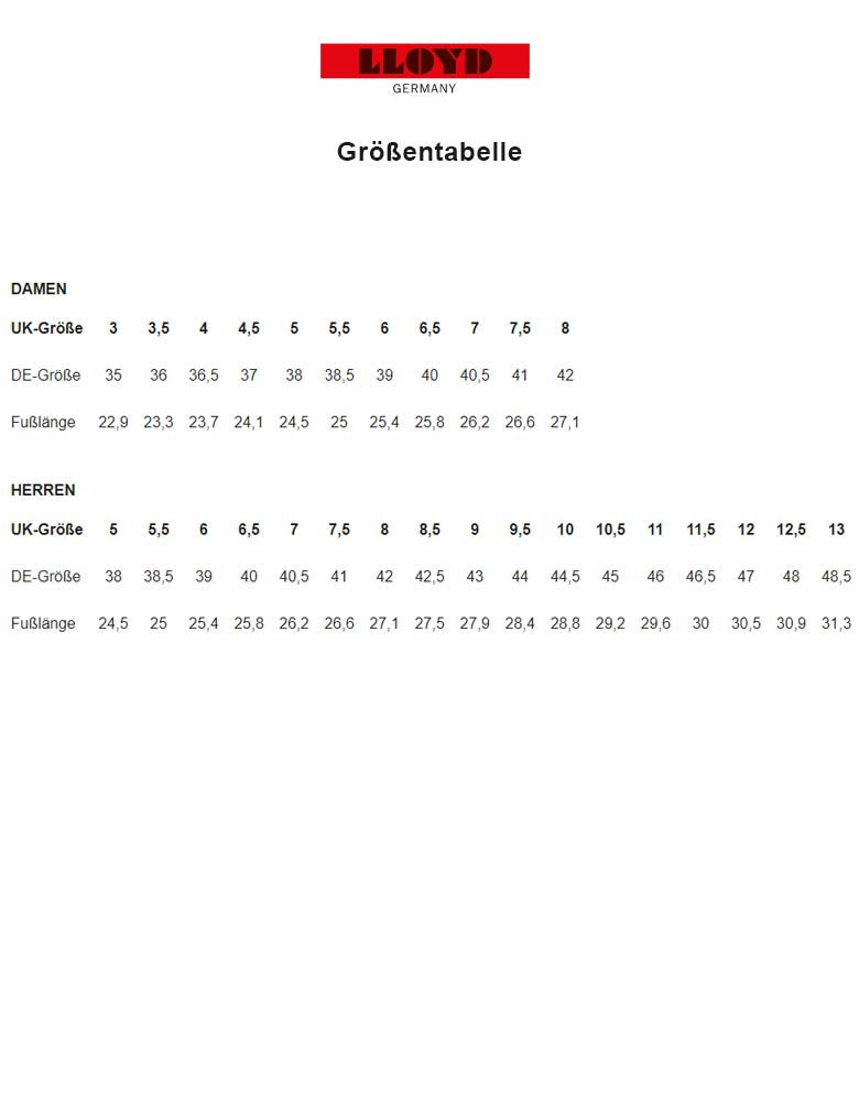 Business Schnürschuh